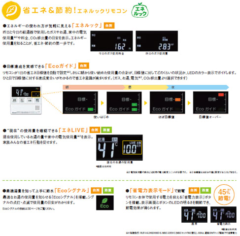 浴室リモコン 220シリーズ[エネルックリモコン][取扱説明書付][給湯器部材]