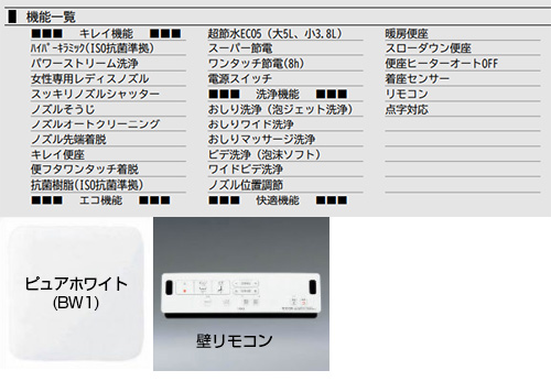 BC-BA20S/BW1+DT-BA281/BW1｜LIXIL即納【台数限定】一体型トイレ ベーシアシャワートイレ[BA1][床:排水芯200mm]