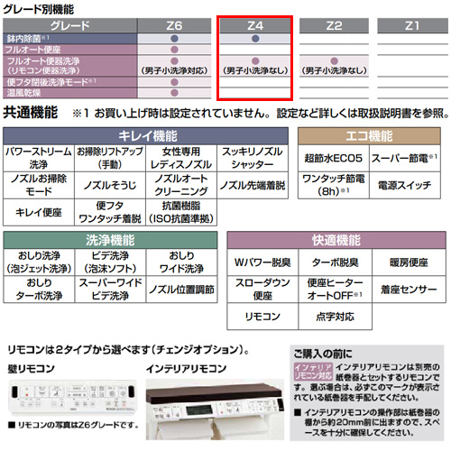 BC-Z30P+DT-Z354W/***｜LIXIL一体型トイレ アメージュシャワートイレ