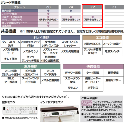 BC-Z30P+DT-Z382/***｜LIXIL一体型トイレ アメージュシャワートイレ[Z2