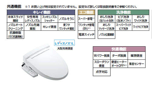 ●【セットプラン】アメージュZ便器+洗浄便座KBシリーズ[床:排水芯200mm][手洗い有り][温水洗浄便座][一般地][ピュアホワイト]
