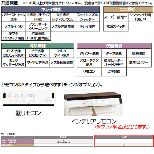 アメージュZA シャワートイレ[ZAM1][壁:排水芯148/155mm][手洗い有り][ECO6][ハイパーキラミック][マンションリフォーム用][一般地][ピュアホワイト]