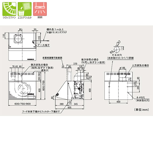 BDE-3HL-AP6017BK｜リンナイレンジフード BDEシリーズ[シロッコファン