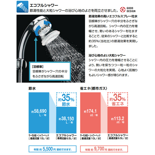 浴室用蛇口 ヴィラーゴ[壁][洗い場専用][サーモスタット付シャワーバス混合水栓][エコフルスイッチシャワー][メッキ仕様][一般地]