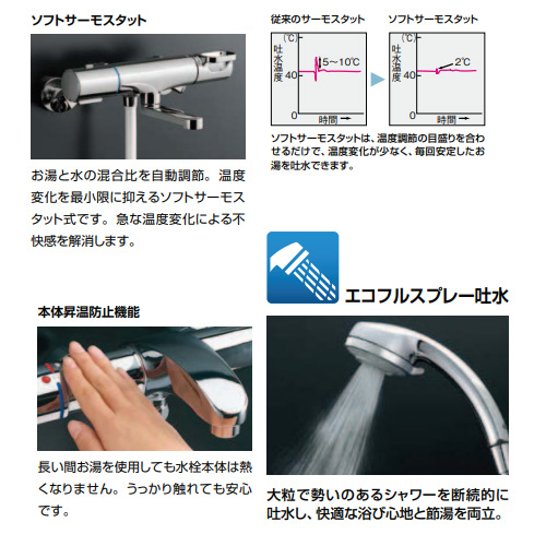 浴室用蛇口 ヴィラーゴ[壁][サーモスタット付シャワーバス混合水栓][エコフルスプレーシャワー][メッキ仕様][一般地]