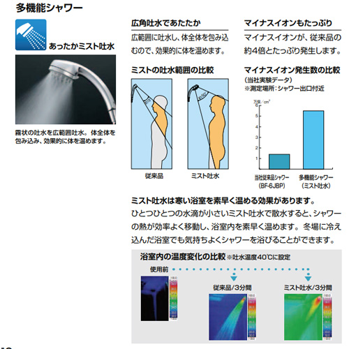 ●浴室用蛇口 アウゼ[壁][洗い場専用][サーモスタット付シャワーバス混合水栓][エコフルスイッチ多機能シャワー][一般地]