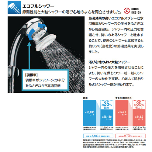 浴室用蛇口 アウゼ[壁][洗い場専用][サーモスタット付シャワーバス混合水栓][エコフルスプレーシャワー][メッキ仕様][一般地]