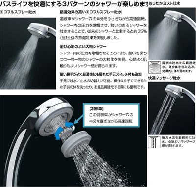 浴室用蛇口 クロマーレ[壁][洗い場専用][サーモスタット付シャワーバス混合水栓][エコフル多機能シャワー][一般地]