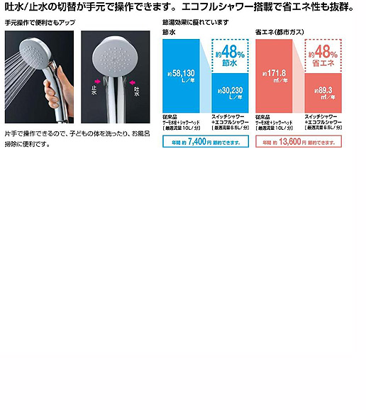 浴室用蛇口 ノルマーレ[壁][洗い場専用][サーモスタット付シャワーバス混合水栓][エコフルスイッチシャワー][高温出湯防止機能付][一般地]