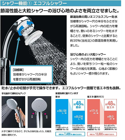 浴室用蛇口 一般水栓[壁][洗い場専用][プッシュ式][サーモスタット付シャワーバス混合水栓][エコフルスイッチシャワー][メッキ仕様][一般地]
