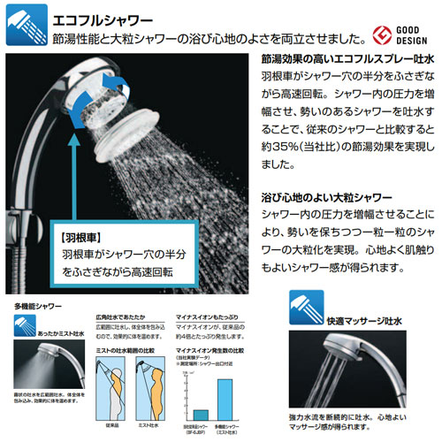 ●浴室用蛇口 ジュエラ[壁][洗い場専用][サーモスタット付シャワーバス混合水栓][エコフルスイッチ多機能シャワー][一般地]