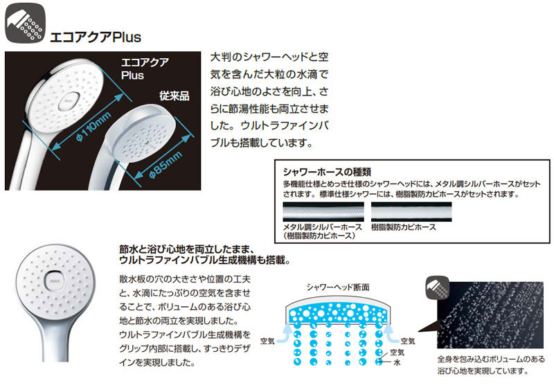 シャワーヘッドセット[取り替え用パーツ][エコアクアPlus][めっき][メタル調シルバーホース][長さ1.6m][接続ネジ:G1/2]