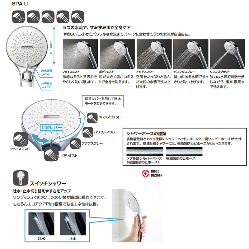 シャワーヘッドセット[取り替え用パーツ][SPA U][スイッチ付][めっき][メタル調シルバーホース][長さ1.6m][接続ネジ:G1/2]