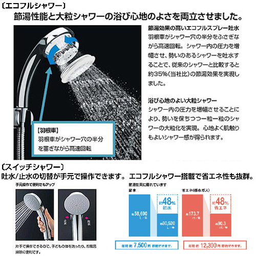 浴室用蛇口 クロマーレS[壁][浴槽・洗い場専用][サーモスタット付シャワーバス混合水栓][エコフルスイッチシャワー][吐水口170mm][一般地]