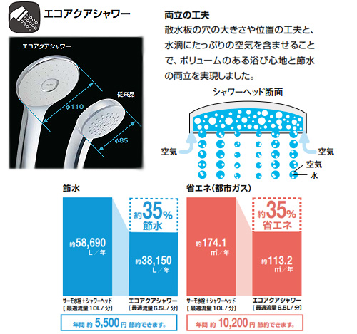 BF-WM147TSJM｜LIXIL浴室用蛇口 クロマーレS[壁][洗い場専用]