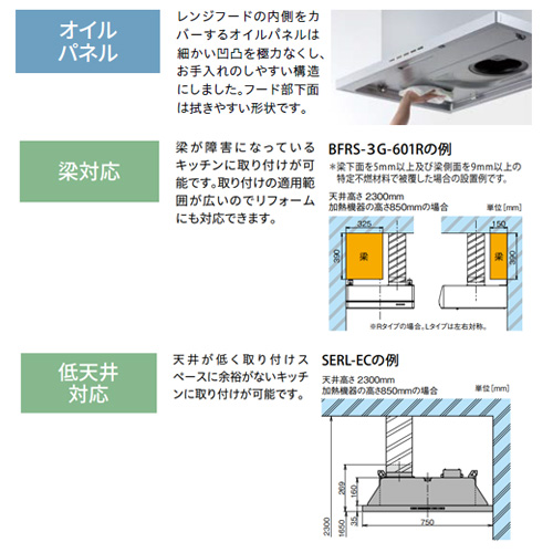 BFR-1E-601｜富士工業株式会社○レンジフード スタンダードシリーズ