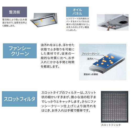 BFRS-3G-751V SI｜富士工業株式会社｜レンジフード 同時給排シリーズ[シロッコファン][幅75cm][総高さ60cm][浅型][同時給排][ 給気前幕板付属][シルバーメタリック]｜リフォームネクスト