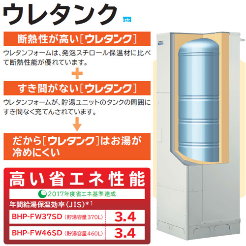 BHP-F46SD-setC｜日立○エコキュート[貯湯ユニット、ヒートポンプ