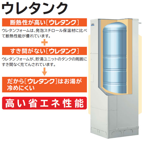 ●エコキュート[フルオート][560L][減圧弁方式][一般地][リモコン脚部カバー]