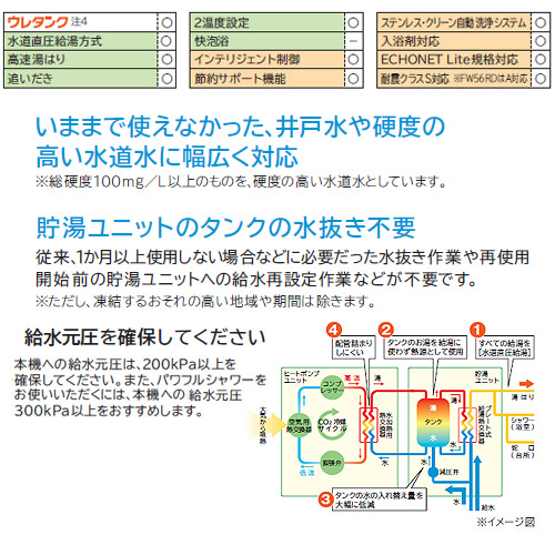 エコキュート[370L][水道直圧給湯][フルオート][井戸水対応][ナイアガラ出湯][一般地][リモコン脚部カバー]