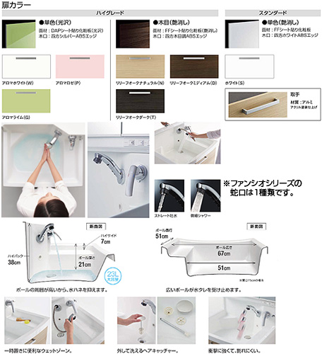 Bnfh60tnmcw I M 601nfnc クリナップ 洗面化粧台セット ファンシオ 間口600mm 高さ 1950mm 開きタイプ 1面鏡 Led 一般地 リフォームネクスト