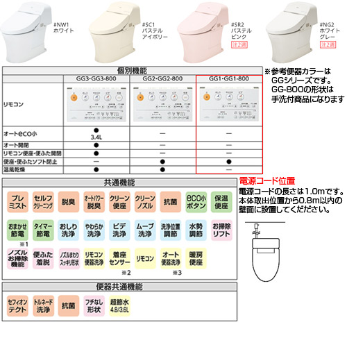 ウォシュレット一体形便器 GG-800[GG1-800][壁:排水芯120mm][手洗い有り][タンク式トイレ][一般地]