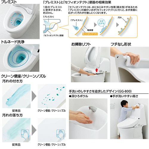 ウォシュレット一体形便器 GG-800[GG3-800][床:排水芯200mm][手洗い有り][タンク式トイレ][一般地]