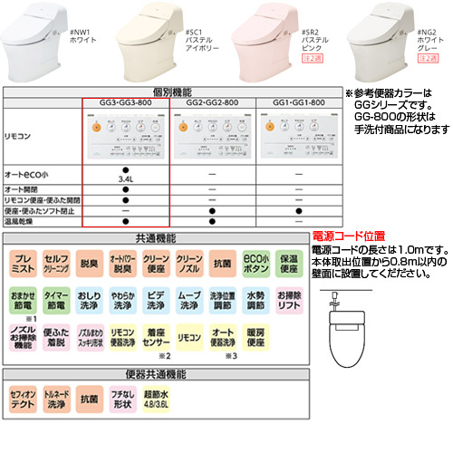 ウォシュレット一体形便器 GG-800[GG3-800][壁:排水芯120mm][手洗い有り][タンク式トイレ][一般地]