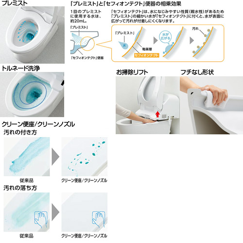 ウォシュレット一体形便器 GG[GG3][床:排水芯264〜540mm][リモデル][タンク式トイレ][一般地]