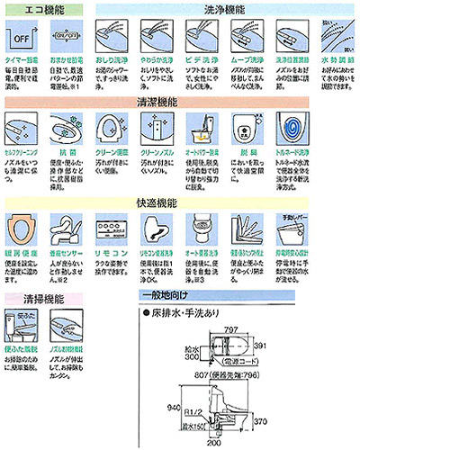 【台数限定】ウォシュレット一体形便器 HV[床:排水芯200mm][手洗い無し][防露あり][一般地][ホワイト]