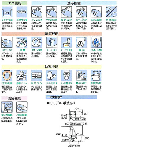 【SALE】ウォシュレット一体形便器 HV[床:排水芯338〜540mm][リモデル][手洗い無し][防露あり][一般地][ホワイト]
