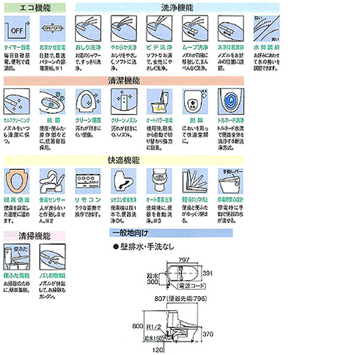 TCF966#*+CS343BP#*｜TOTOウォシュレット一体形便器 HV[壁:排水芯120mm][手洗い無し]