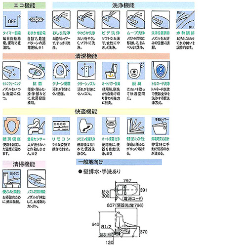 ウォシュレット一体形便器 HV[壁:排水芯120mm][手洗い有り][防露あり][一般地][パステルアイボリー]