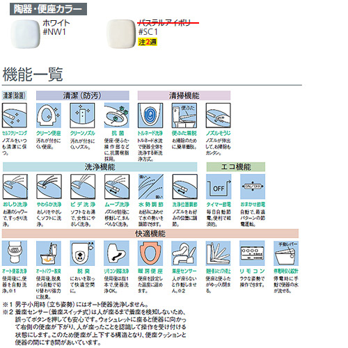 CES972#NW1｜TOTO【台数限定】【SALE】ウォシュレット一体形便器 HV[床