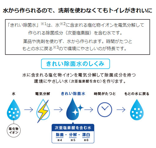 タンクレストイレ ネオレストAHタイプ[AH1][床:排水芯120/200mm][給水:露出][タンクレス便器][一般地][寒冷地(流動方式)][ホワイト]