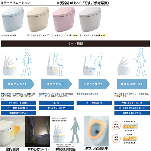 ●ウォシュレット一体形便器 ネオレスト[ハイブリッドシリーズRHタイプ][RH2W][床:排水芯120/200mm][リモデル][給水:露出][寒冷地][パステルピンク]