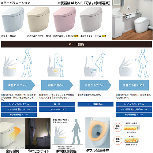 ウォシュレット一体形便器 ネオレスト[ハイブリッドシリーズRHタイプ][RH2W][壁:排水芯120〜155mm][リモデル][給水:露出][一般地][ホワイト]