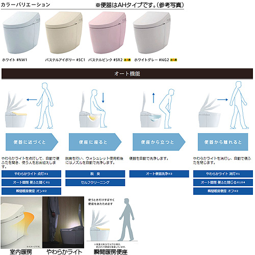ウォシュレット一体形便器 ネオレスト[ハイブリッドシリーズAHタイプ][AH2W][床:排水芯120/200mm][リモデル][給水:露出][一般地][ホワイト]