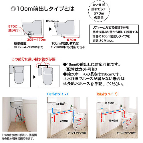 アラウーノ専用手洗ユニット[コーナータイプ（10cm前出し）][手動水栓][左設置]