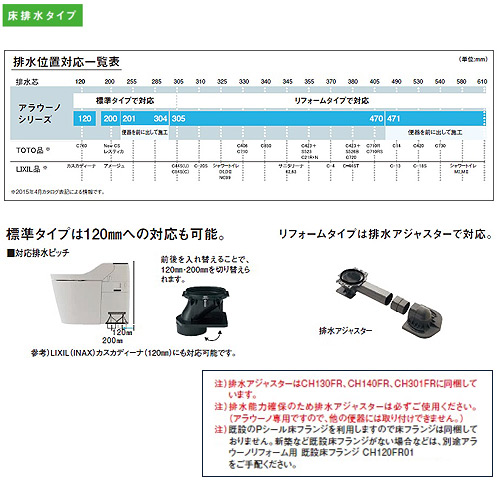 CH1401WS+CH140FM｜パナソニックアラウーノS2[全自動おそうじトイレ][床：排水芯120mm/200mm・305〜470mm]