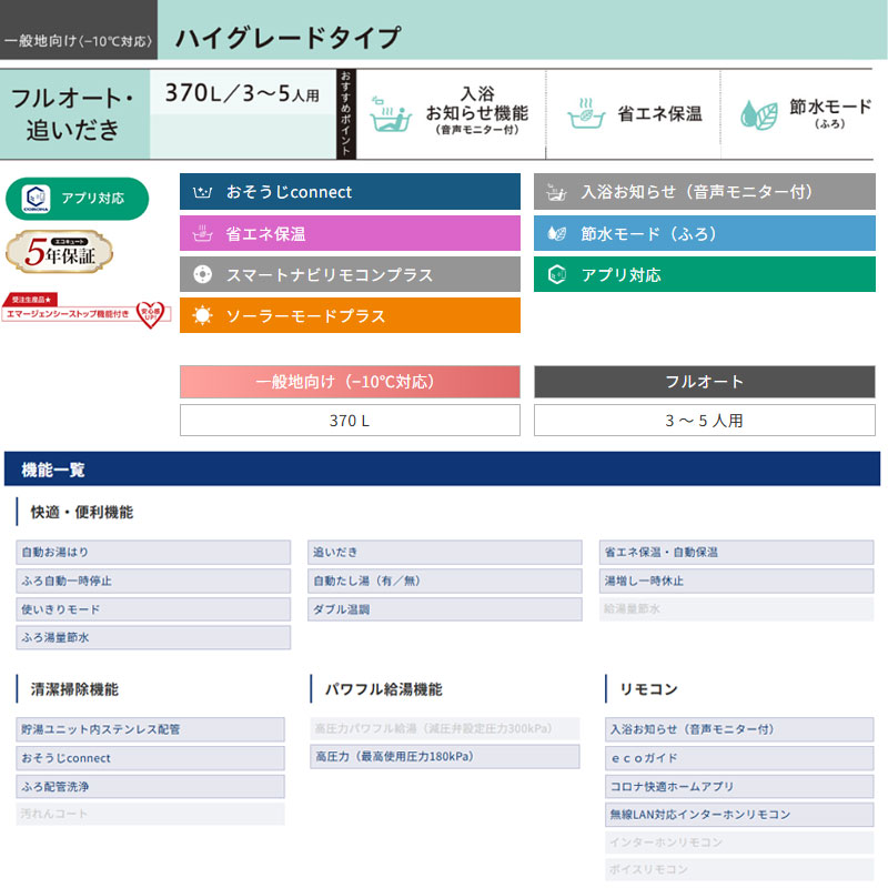 ●♪【10年保証付】【工事費込】エコキュート[フルオート][370L][角型][ハイグレード][標準圧][屋内設置可能][一般地][スマイル10][リモコン脚部カバー]