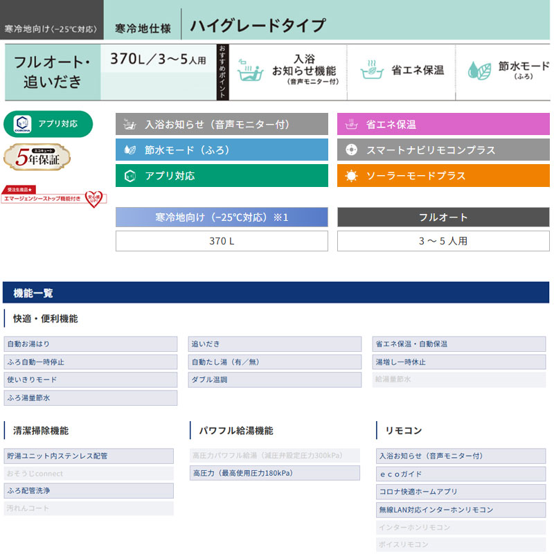 ●♪【10年保証付】【工事費込】エコキュート[フルオート][370L][角型][ハイグレード][標準圧][屋内設置可能][寒冷地][リモコン脚部カバー]