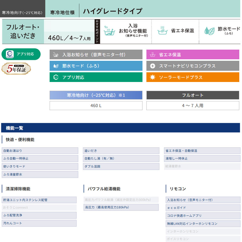 ♪【10年保証付】【工事費込】エコキュート[フルオート][460L][角型][ハイグレード][標準圧][寒冷地][リモコン脚部カバー]