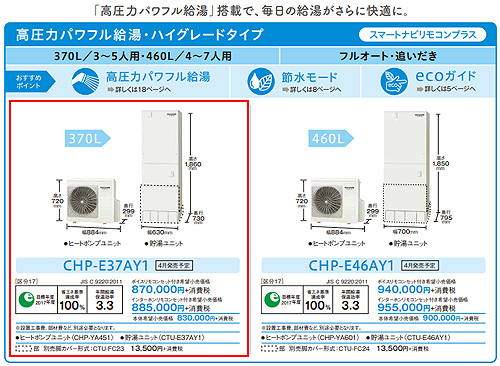 エコキュート[貯湯ユニット、ヒートポンプユニット][フルオート][370L][ハイグレード][高圧パワフル給湯][一般地][リモコン脚部カバー]