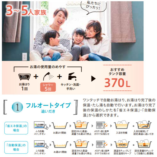 ●エコキュート[フルオート][370L][角型][ハイグレード][パワフル高圧][一般地][リモコン脚部カバー]