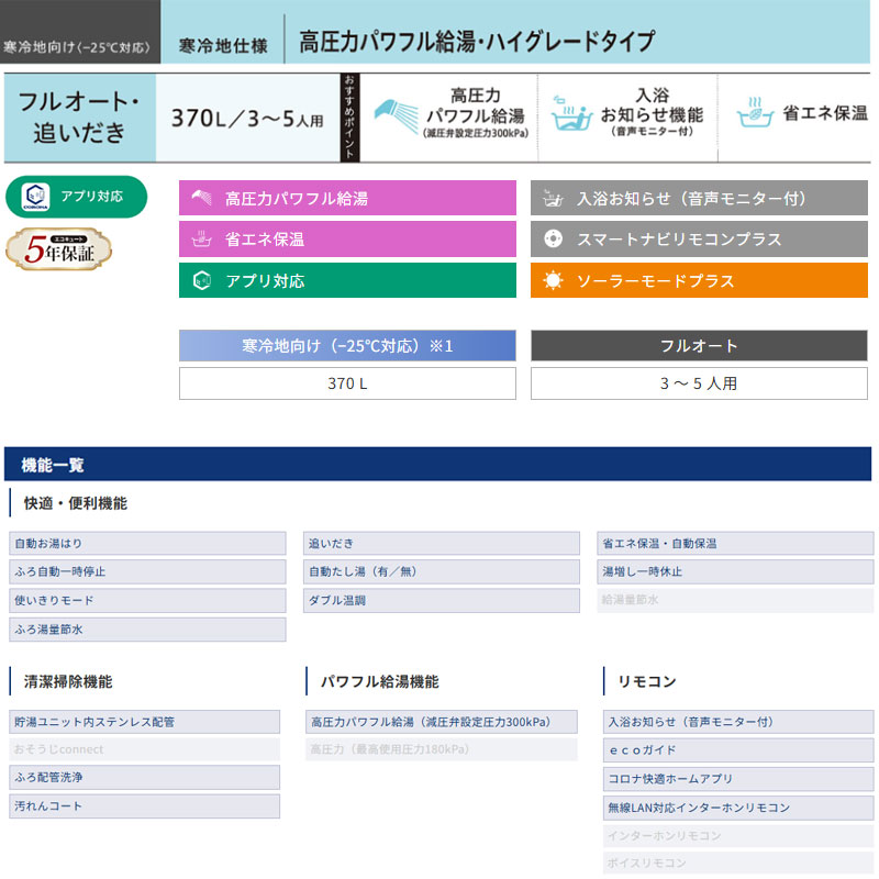 ♪【10年保証付】【工事費込】エコキュート[フルオート][370L][角型][ハイグレード][パワフル高圧][寒冷地][リモコン脚部カバー]