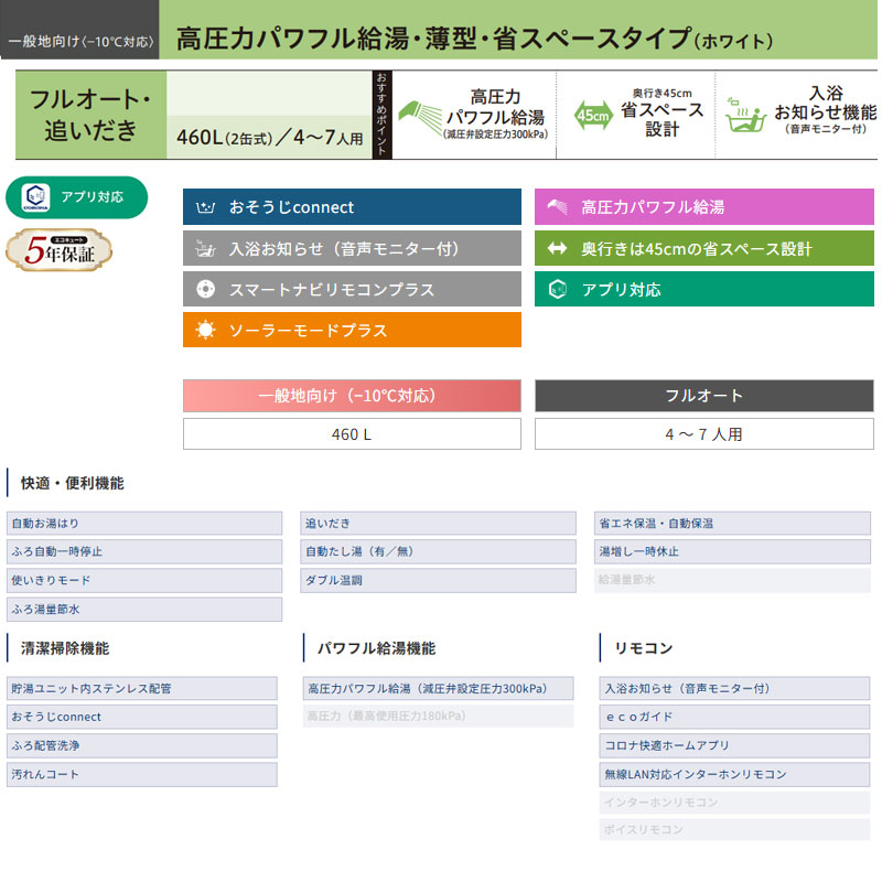 ♪【10年保証付】【工事費込】エコキュート[フルオート][460L][薄型][パワフル高圧][一般地][ホワイト][リモコン脚部カバー]
