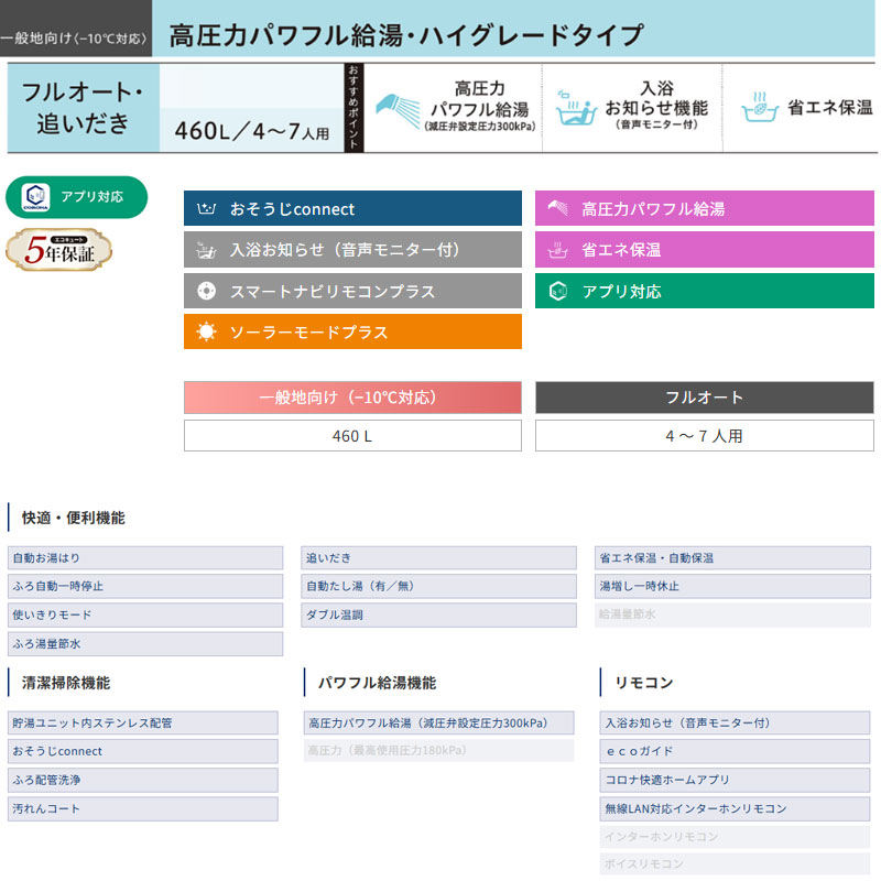 ♪【10年保証付】【工事費込】エコキュート[フルオート][460L][角型][ハイグレード][パワフル高圧][一般地][スマイル10][リモコン脚部カバー]