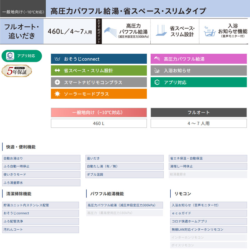 ♪【10年保証付】【工事費込】エコキュート[フルオート][460L][スリム][パワフル高圧][一般地][スマイル10][リモコン脚部カバー]