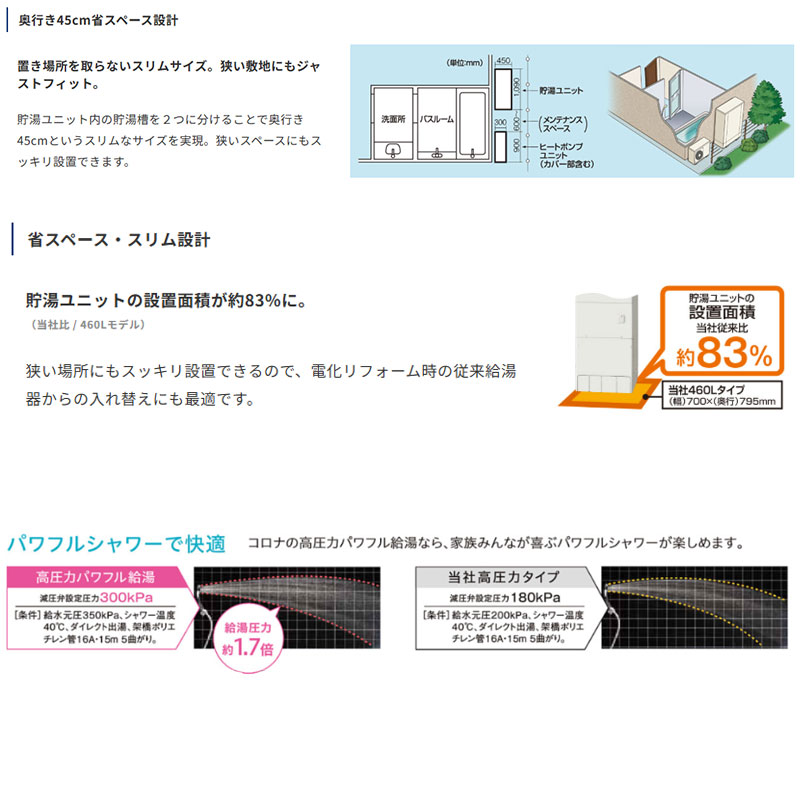 ♪【10年保証付】【工事費込】エコキュート[フルオート][460L][スリム][パワフル高圧][寒冷地][リモコン脚部カバー]
